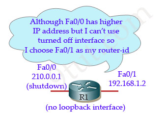 OSPF_choose_router_id_2.jpg